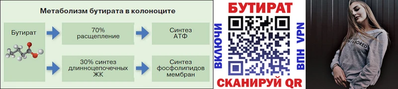 Бутират вода  Сясьстрой 
